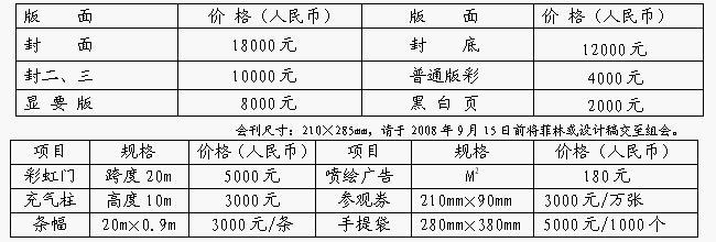 聚焦创新·绿色未来 2008年第二届郑州建筑门窗、型材、幕墙技术及设备展览会回顾